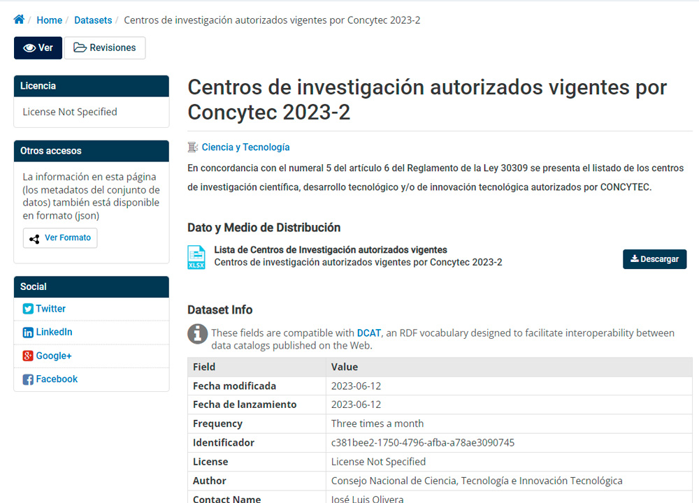 La imagen proviene del Portal Nacional de Datos Abiertos Image
